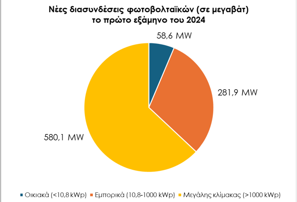 Στιγμιότυπο_οθόνης_2024-08-27_143153.png